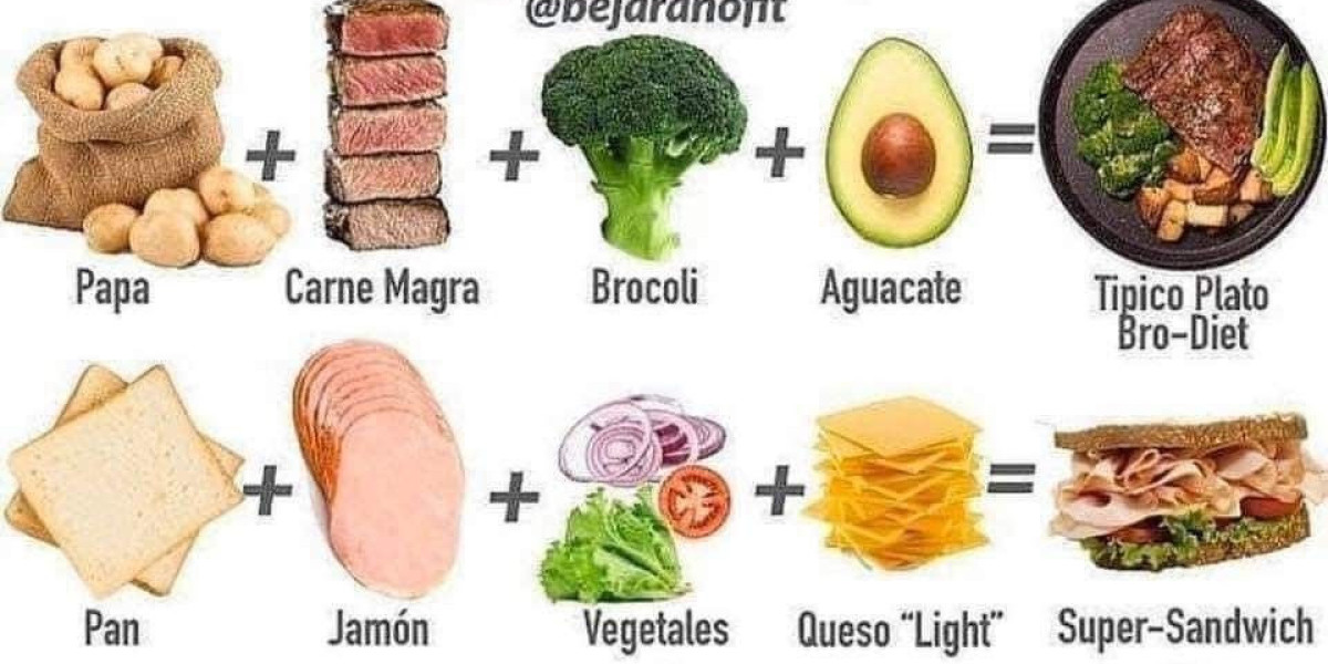 As 7 Melhores Vitaminas para Engordar de 2024