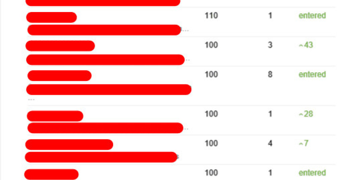 What Is Seo Freelance Consultant And Why Are We Speakin' About It?