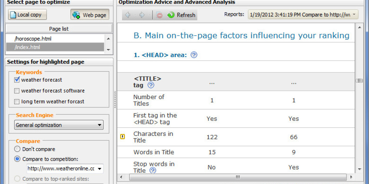 Secret chat hacks to grasp MTProto and enhance your privacy now