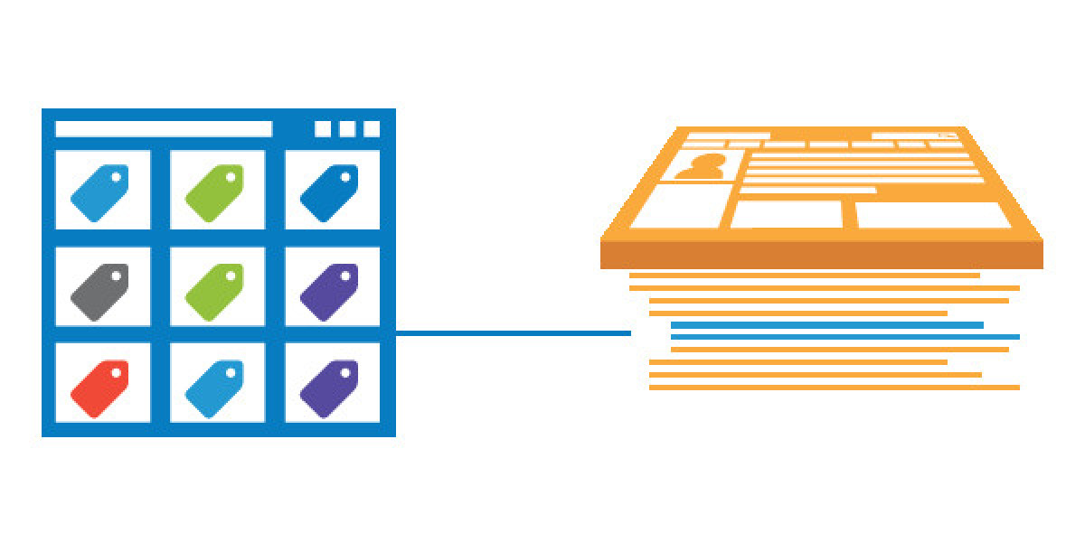 Tag Management Software Market Size | Trends & Growth Outlook [2035]