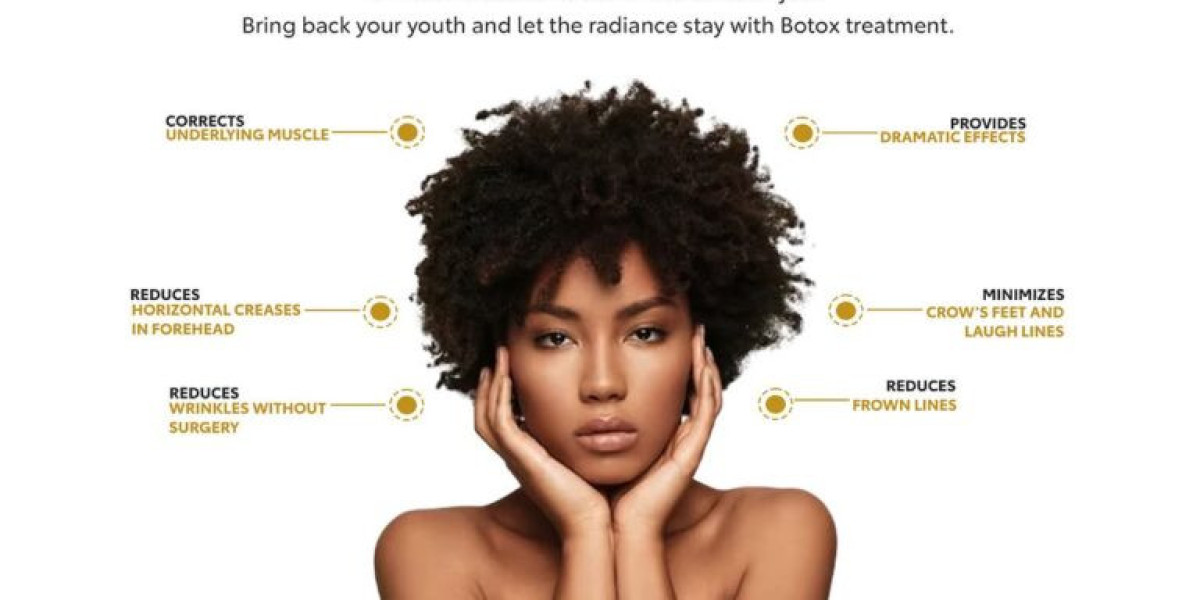 Advancements in Non-Surgical Aesthetic Treatments~6