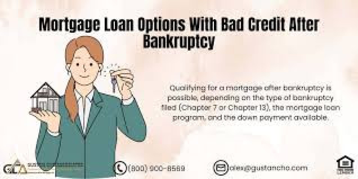 Financing HVAC Plumbing Businesses Without Credit Checks: A Comprehensive Guide